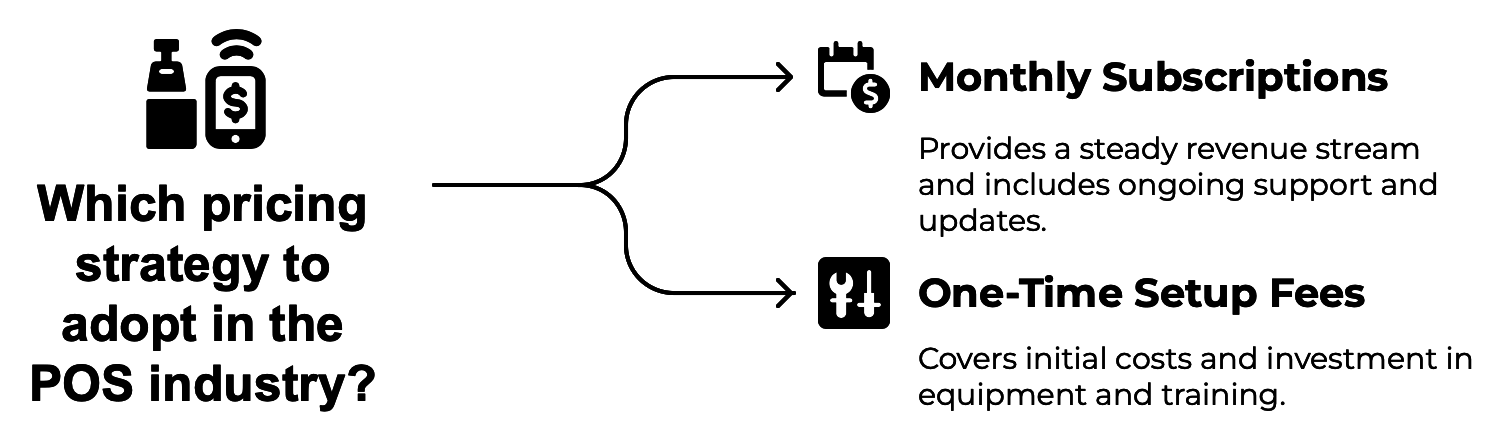 flexible-platform